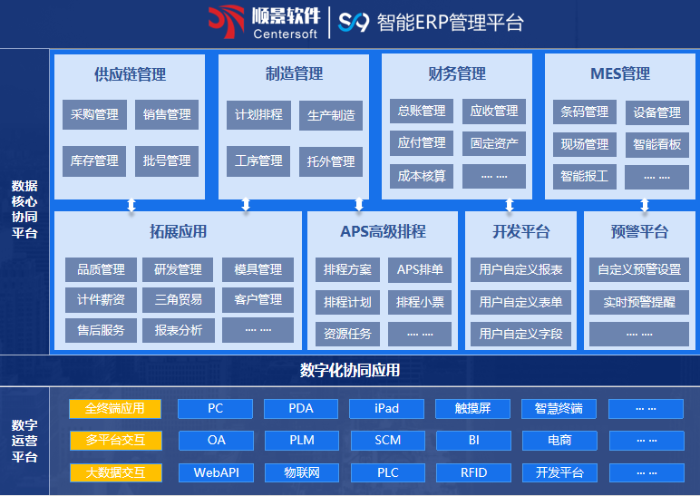 顺景S9 球速·体育-球速（中国）
